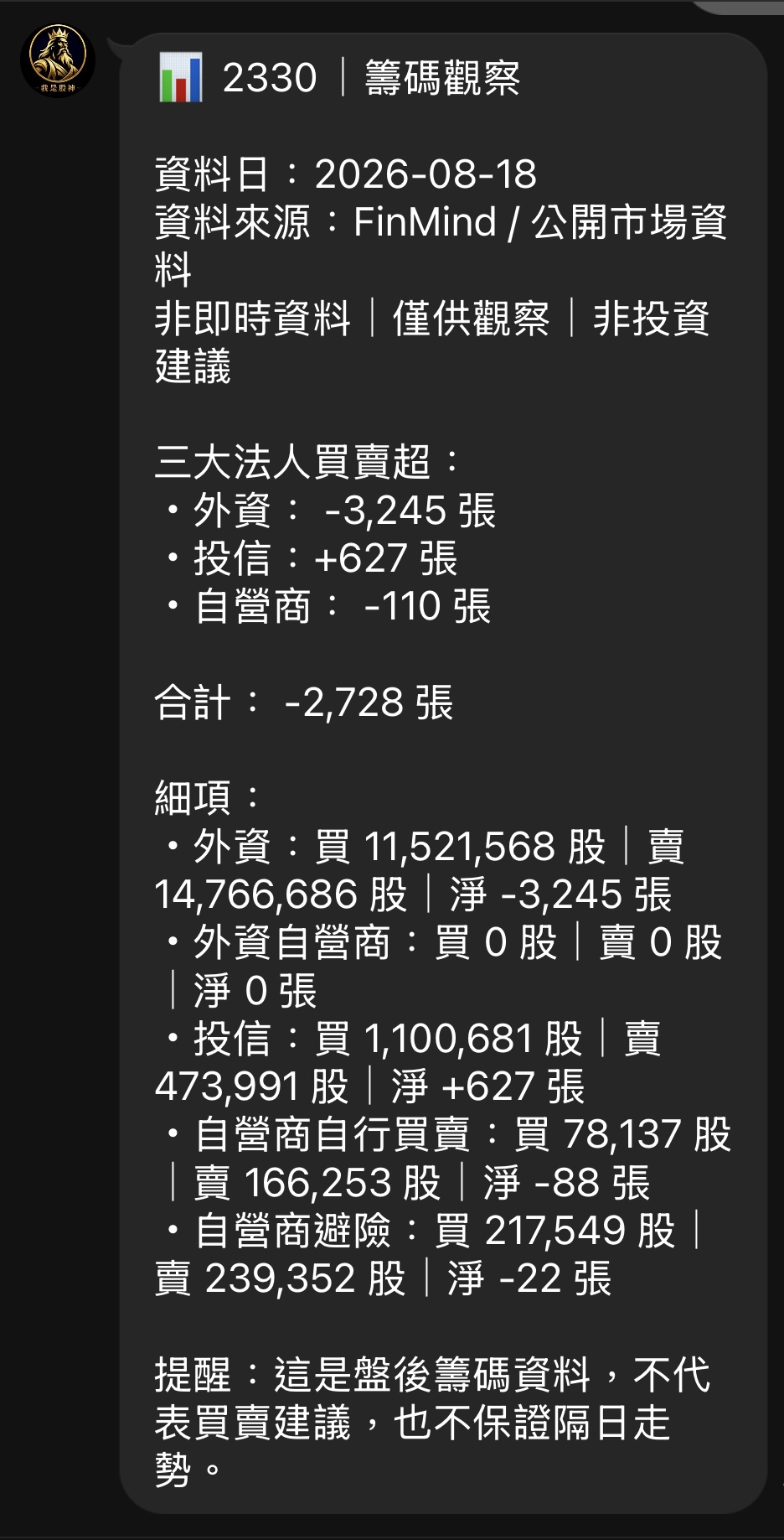 籌碼分析預覽畫面