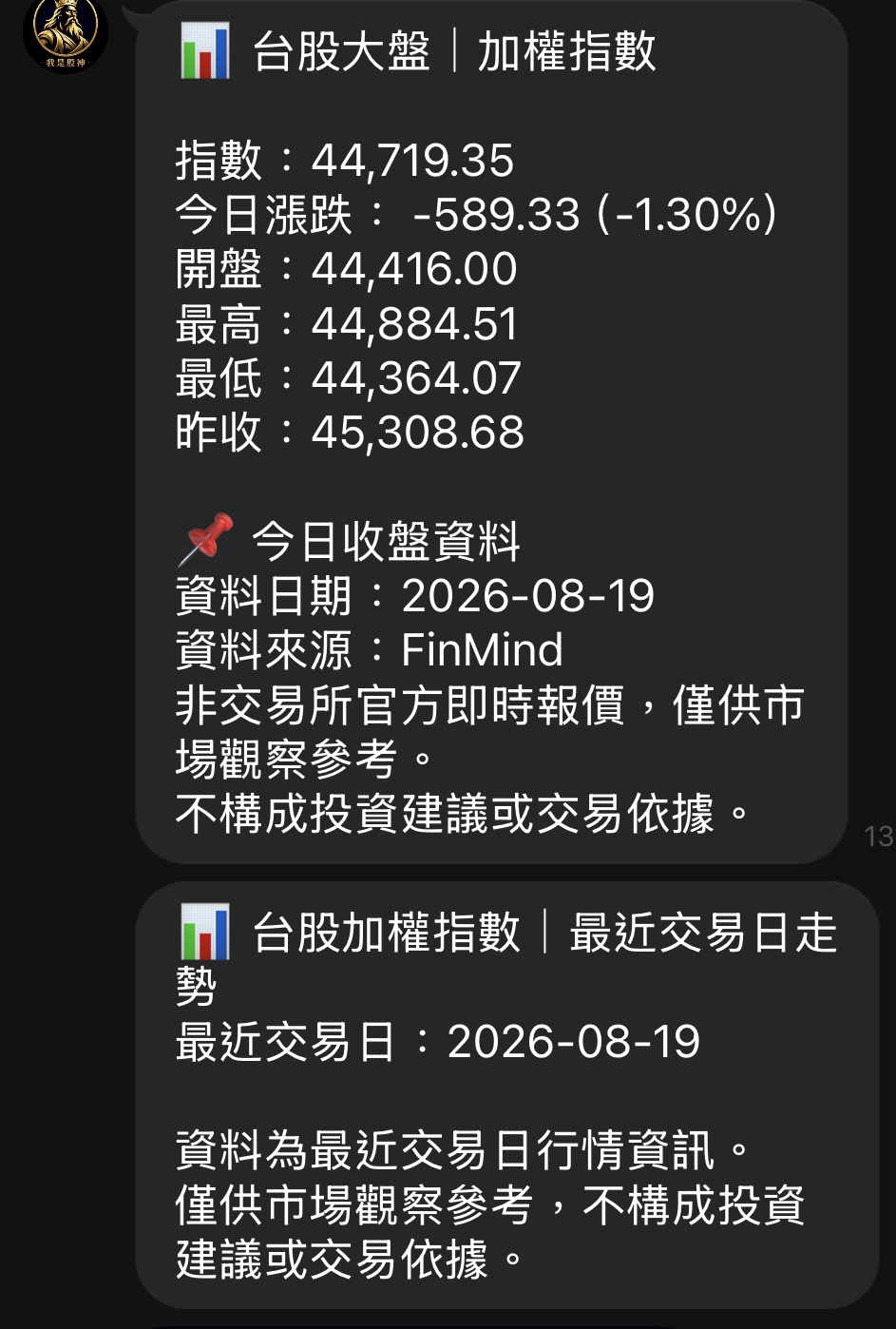 LINE 台股大盤實際查詢畫面