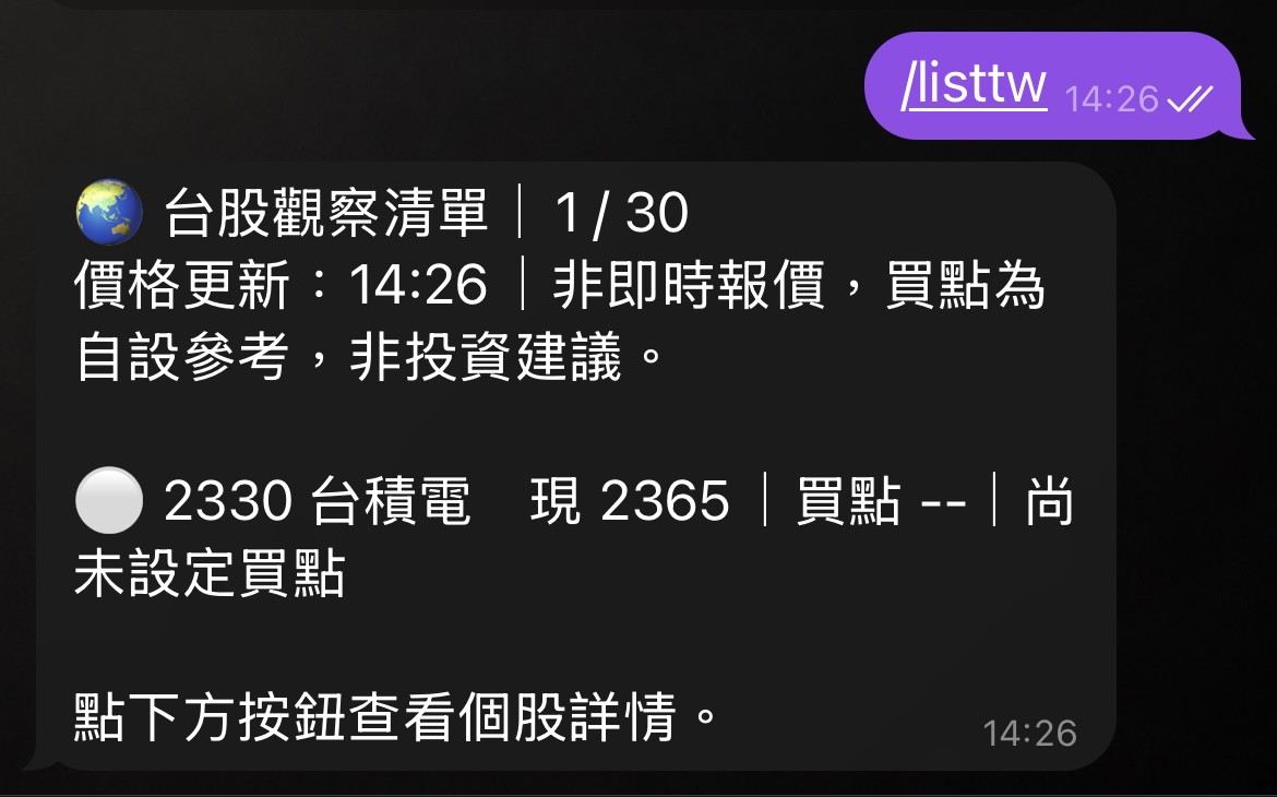 觀察清單