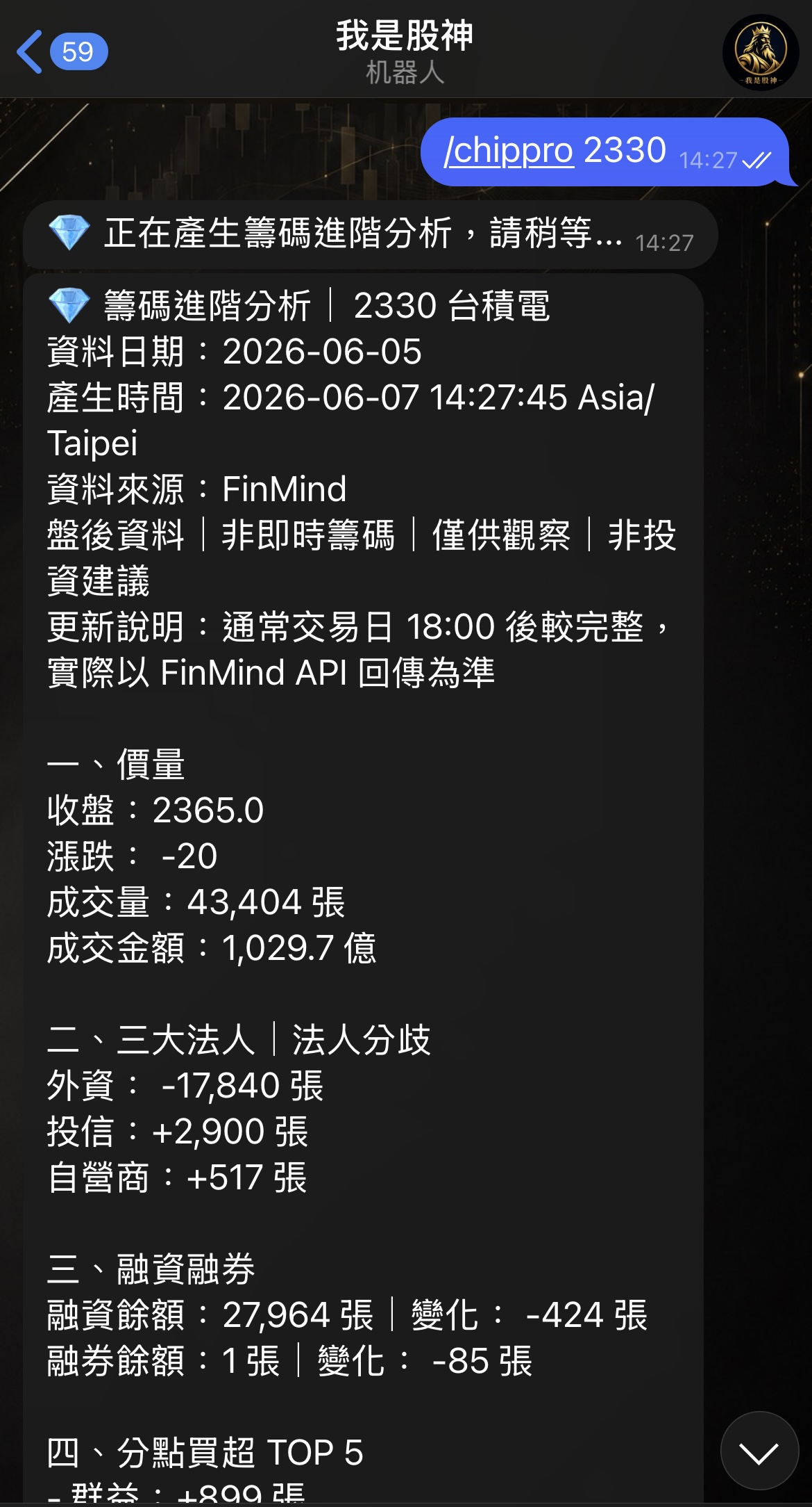 進階籌碼分析